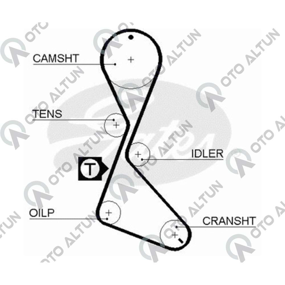 TRİGER KAYIŞI FLASH 1700cc