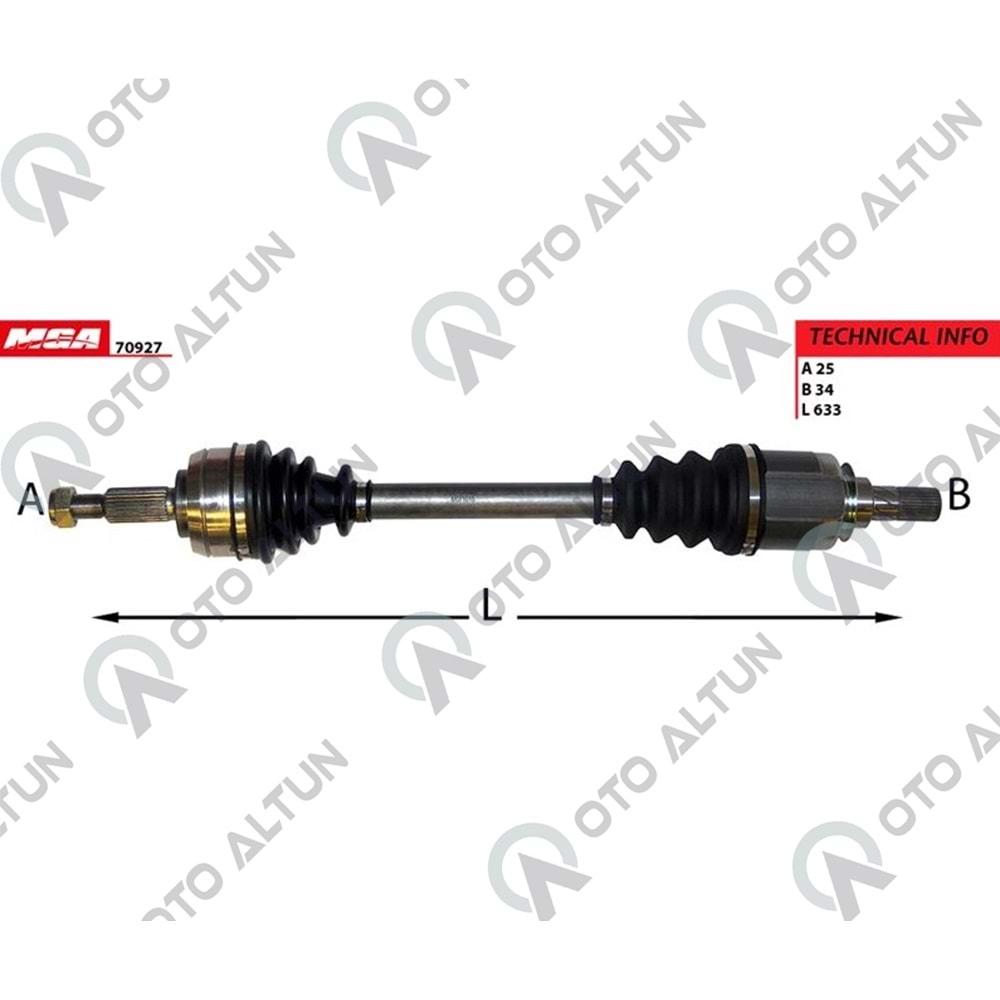 AKS SOL FLUENCE OTOMATİK EDC