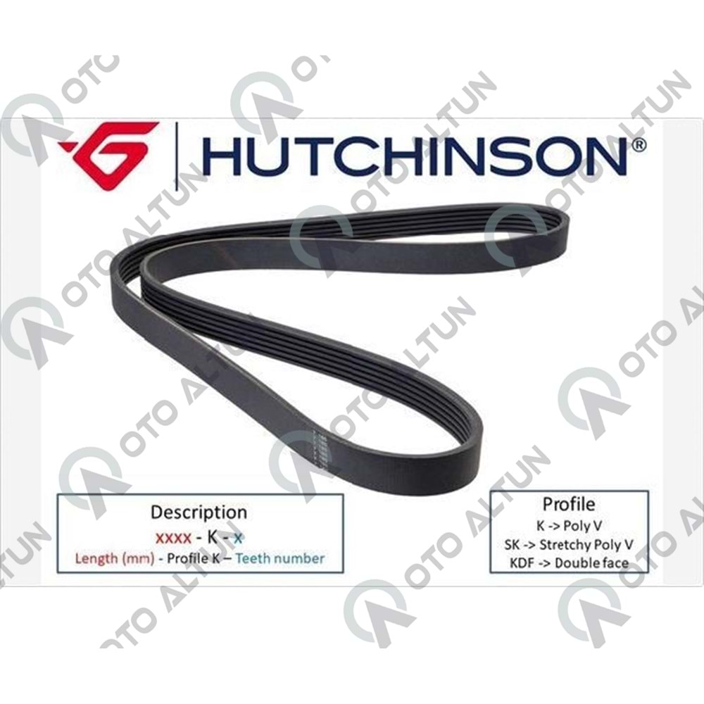 KANALLI KAYIŞ 7PK1675