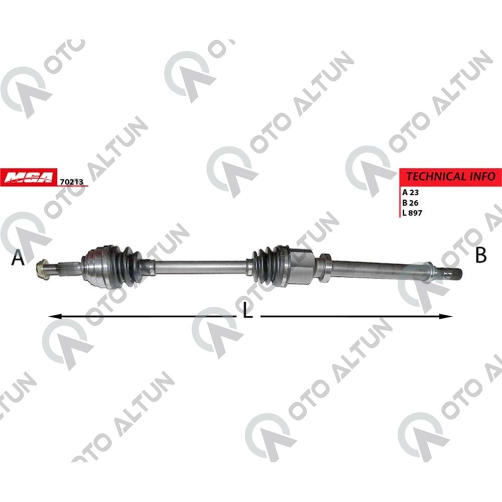 AKS SAĞ CLIO III OTOMATİK **ROBOTİZE**