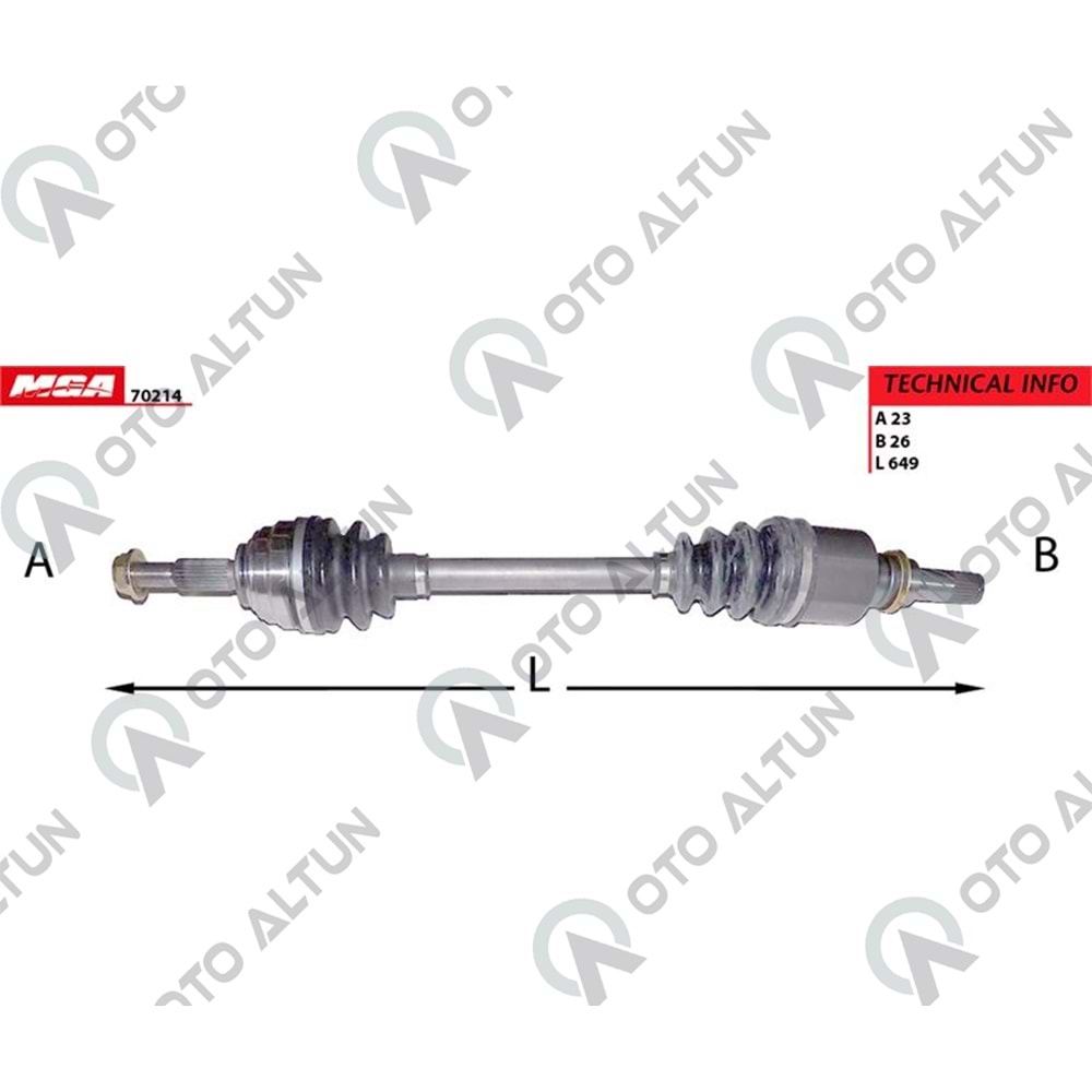 AKS SOL CLIO III OTOMATİK **ROBOTİZE**
