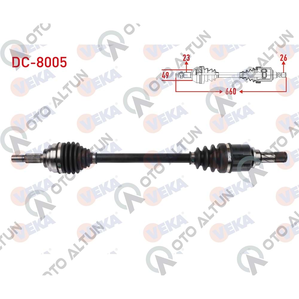 AKS SOL SANDERO II-LOGAN II 1.0 Sce-B4D **MANUEL**