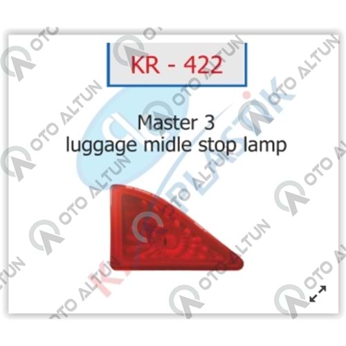 STOP LAMBASI 3.STOP MASTER III