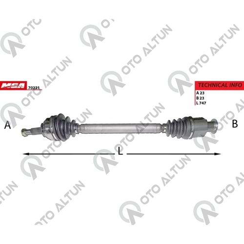 AKS SAĞ LGN I İNCE FREZE