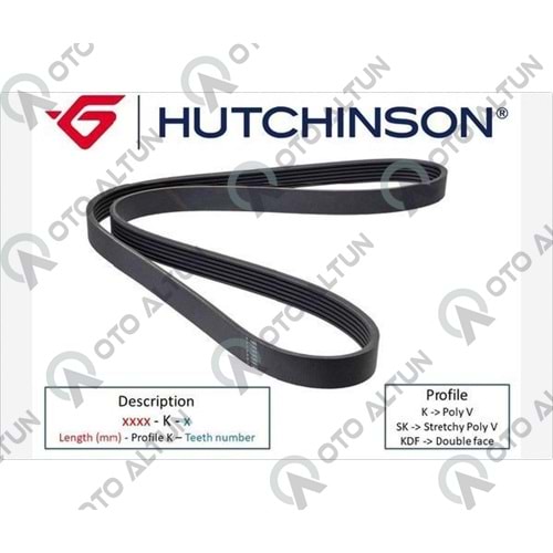 KANALLI KAYIŞ 7PK1675