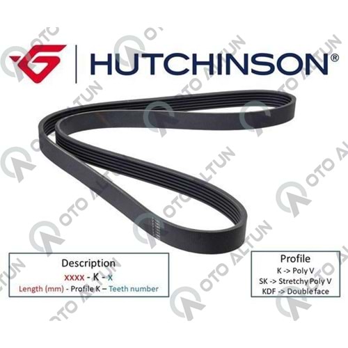 KANALLI KAYIŞ 7PK1705