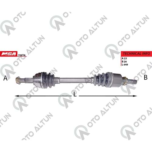 AKS SOL CLIO III OTOMATİK **ROBOTİZE**